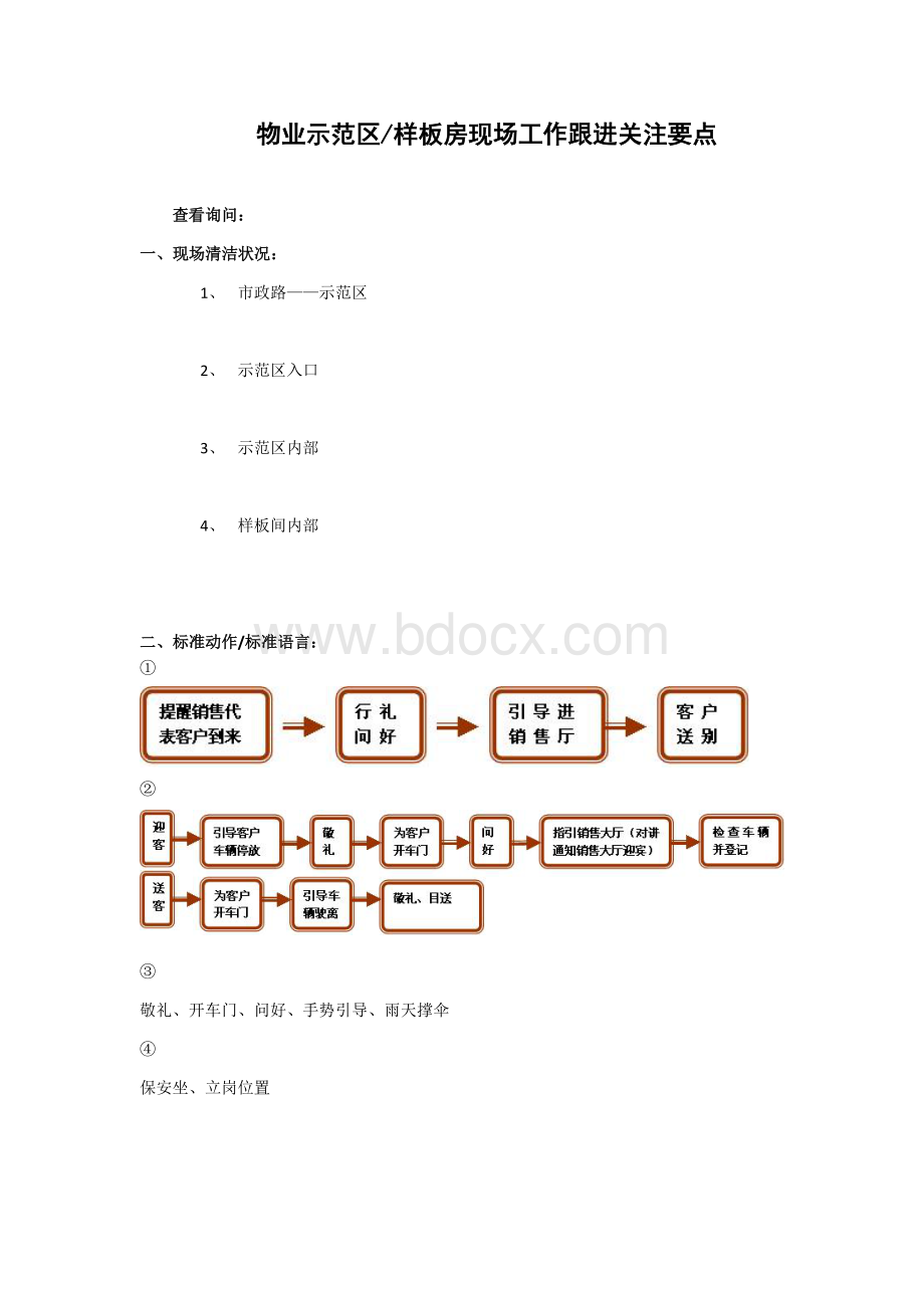 物业示范区(样板房)现场工作跟进关注要点.docx_第1页