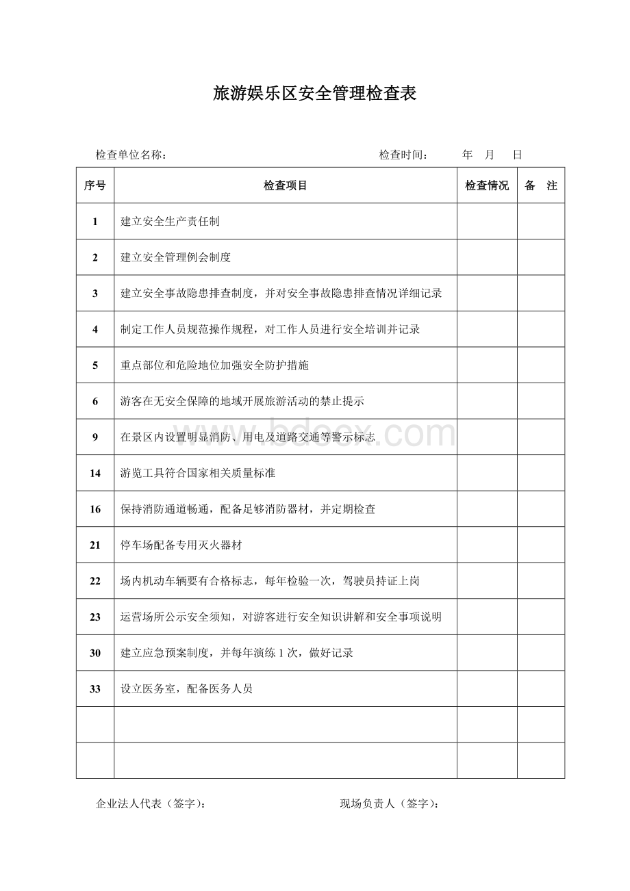 旅游景区安全管理检查表Word格式.doc