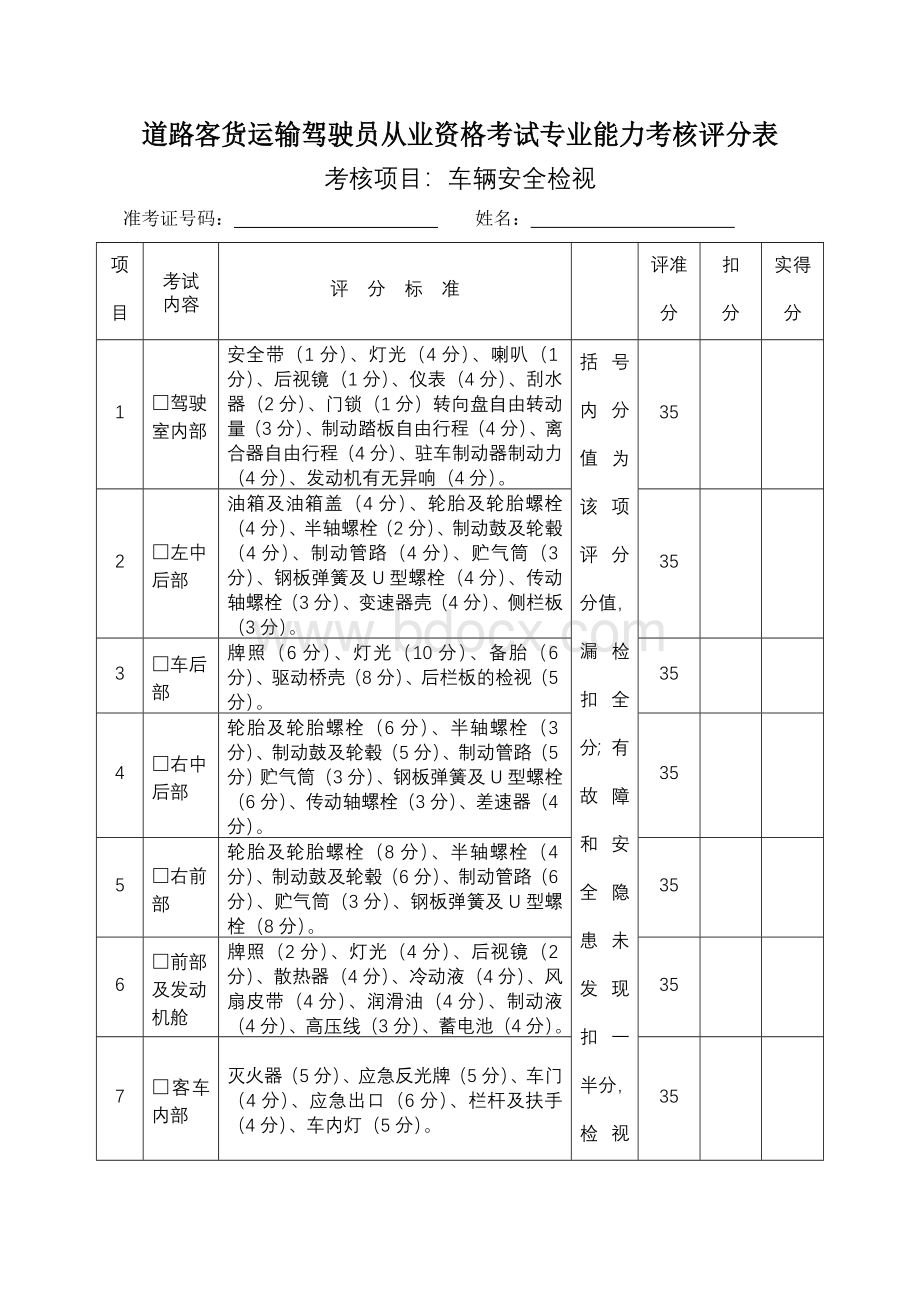 道路客货运输驾驶员从业资格考试专业能力考核评.文档格式.doc