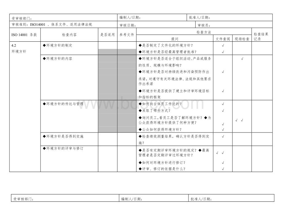 环境内审检查表Word文档下载推荐.doc_第1页