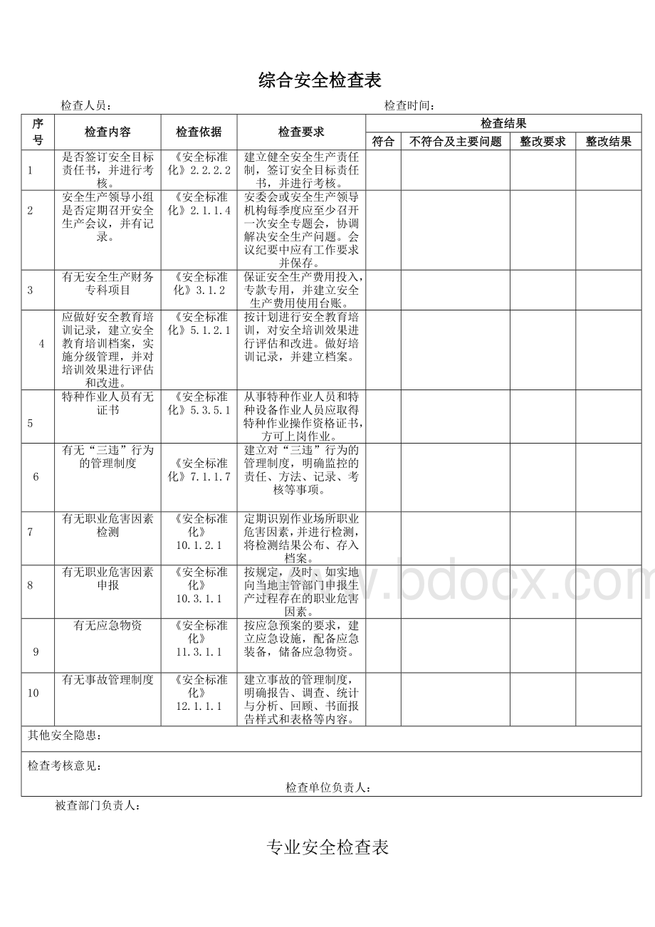 隐患排查记录及表单.doc_第2页