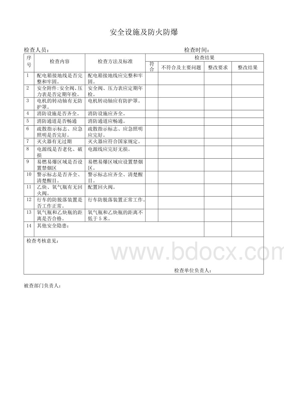 隐患排查记录及表单.doc_第3页