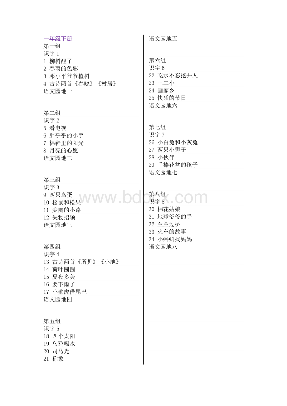 最新人教版小学语文课文目录汇总.doc_第2页