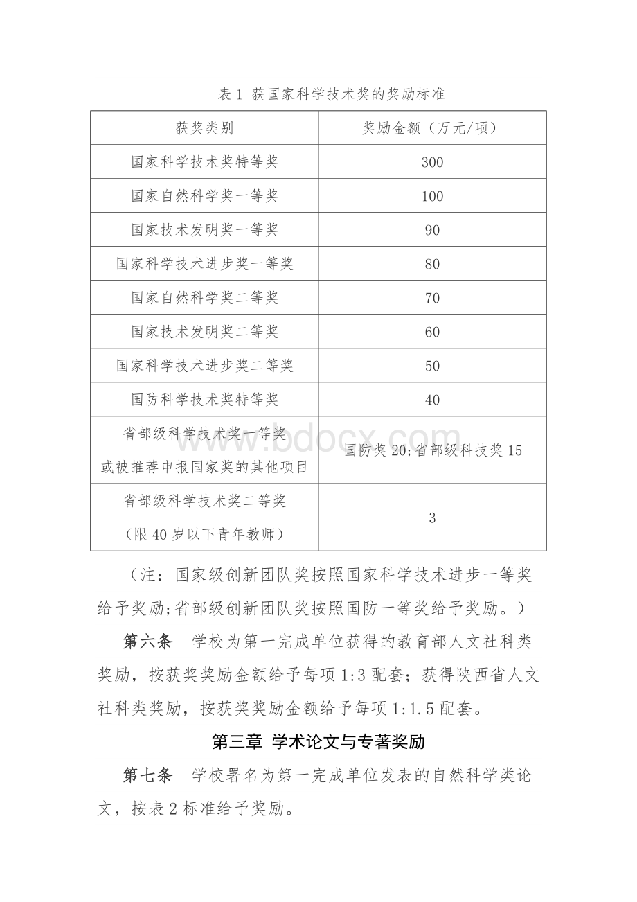 西北工业大学科研成果奖励办法(2018)Word文档格式.docx_第2页