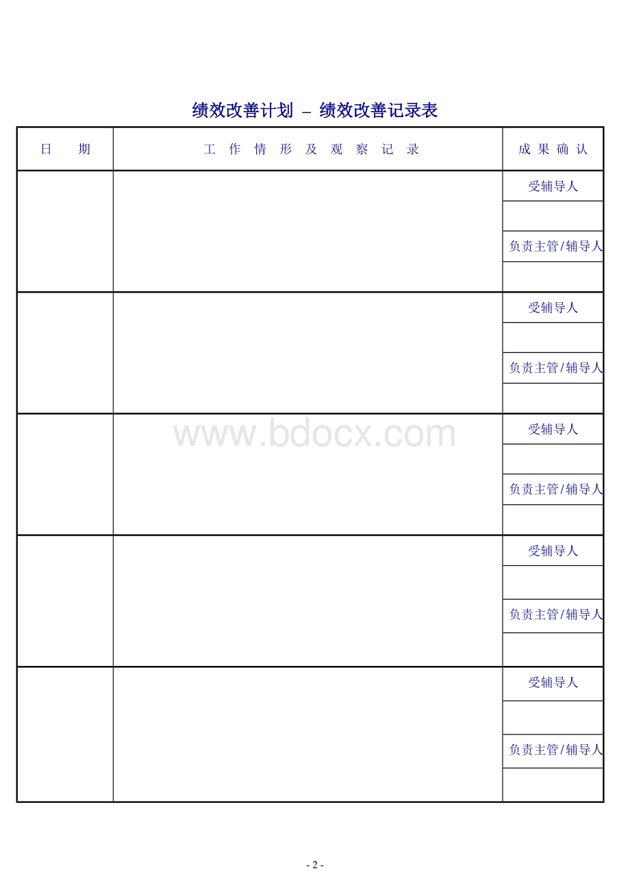 绩效改善通知书.doc_第3页