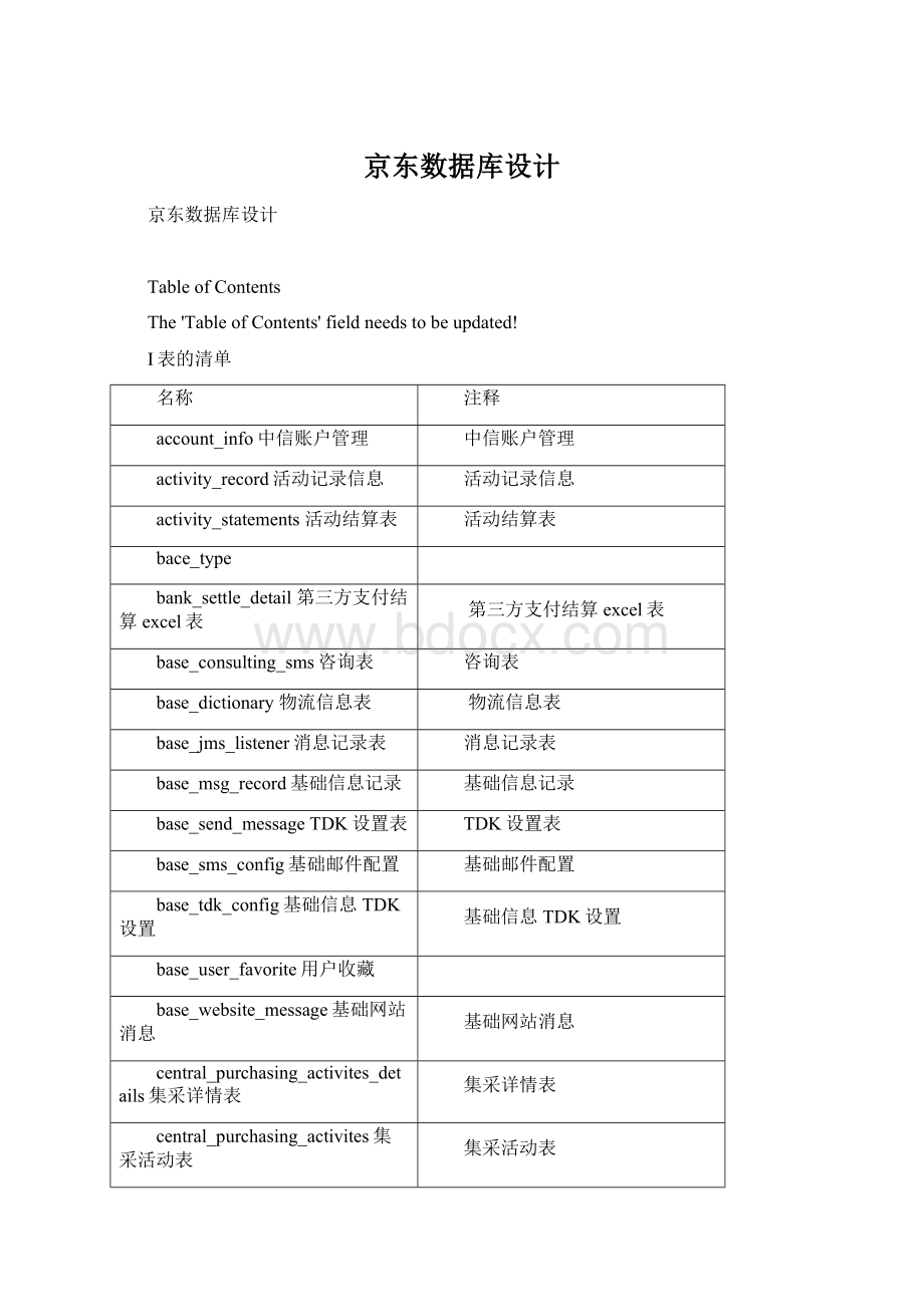 京东数据库设计Word文档下载推荐.docx_第1页