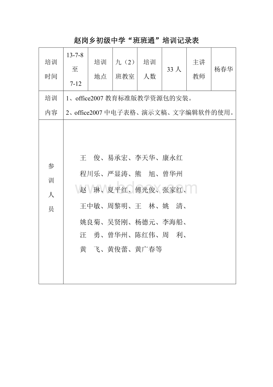 班班通培训记录表.doc_第3页