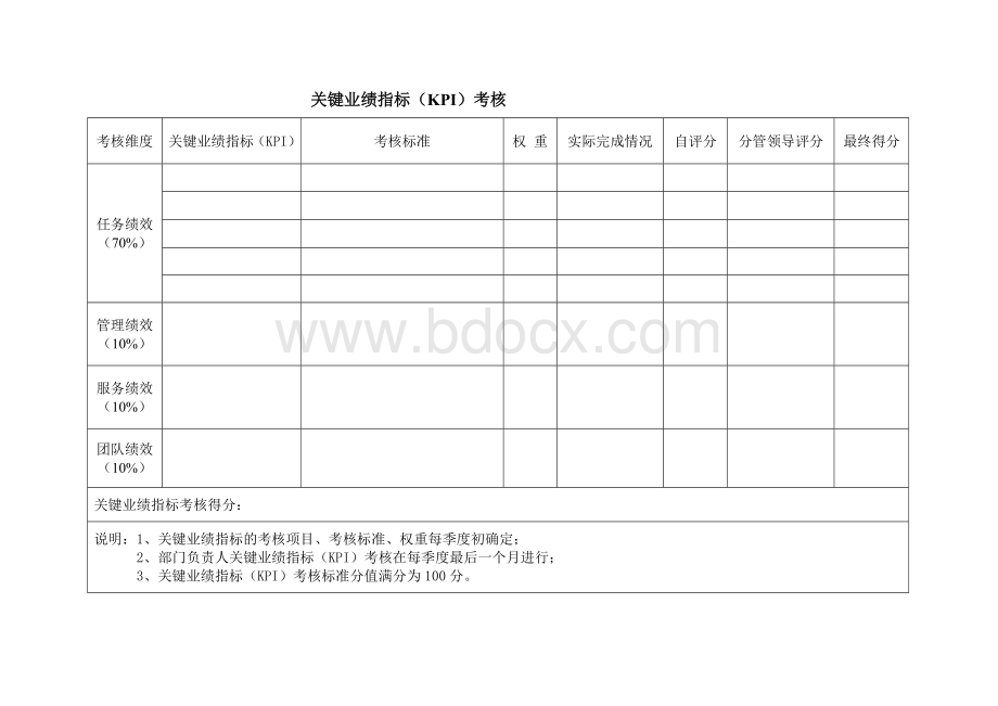 部门月度绩效考核表(全面)Word格式.doc_第2页