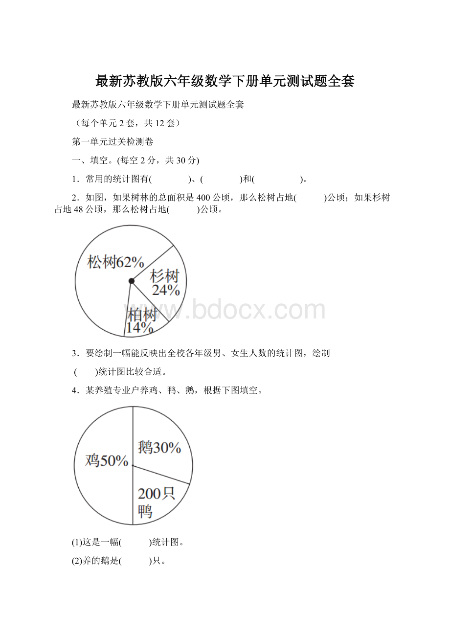 最新苏教版六年级数学下册单元测试题全套.docx_第1页