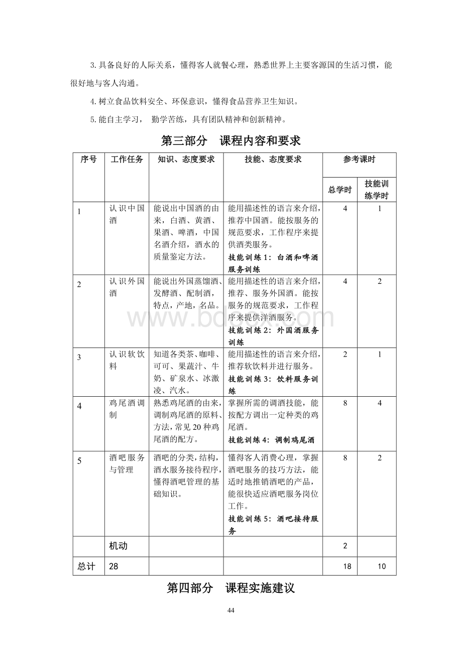 酒水知识和酒吧管理课程标准.doc_第2页