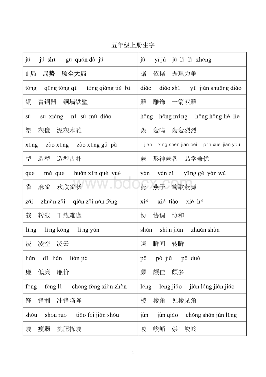 北师大版小学五年级语文上册生字表Word格式文档下载.doc