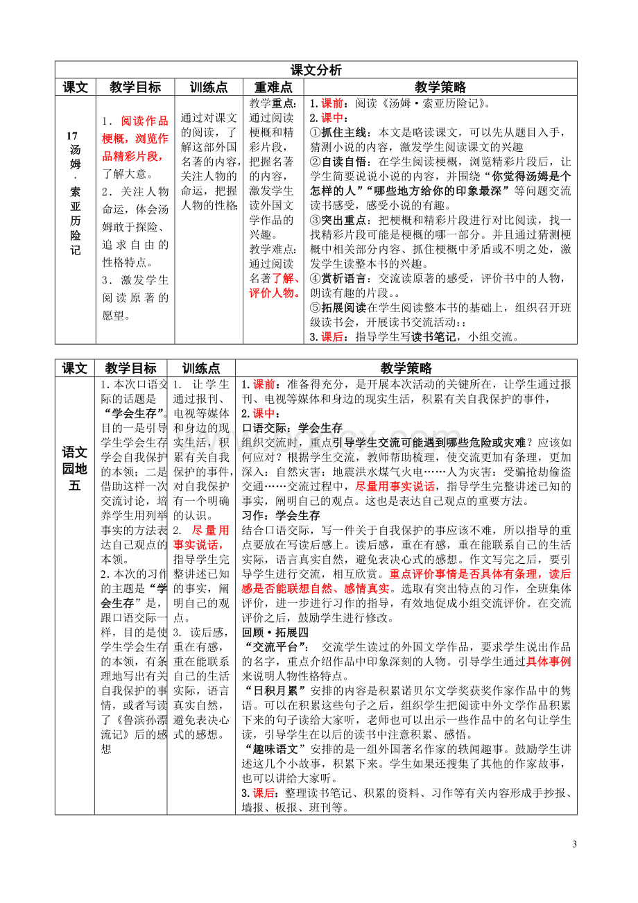 六年级下四单元教材分析.doc_第3页