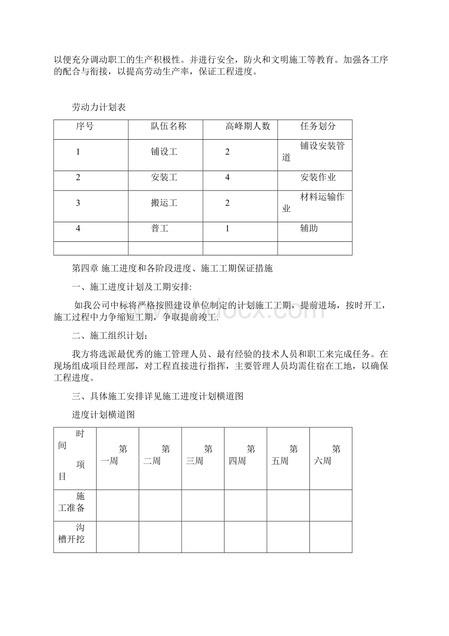 自来水管道施工方案整理版施工方案Word文档下载推荐.docx_第3页