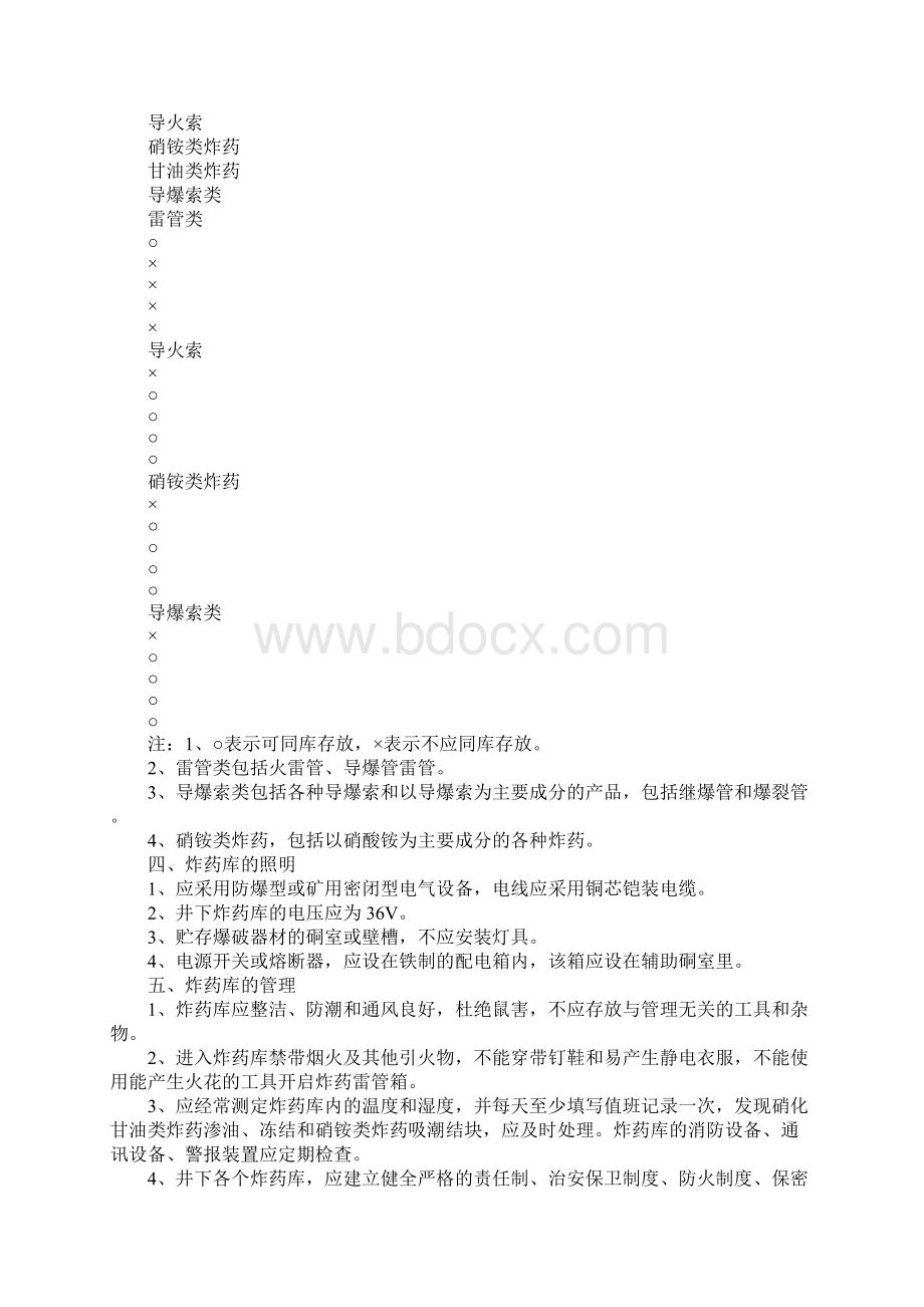 民爆物品管理制度标准版.docx_第3页