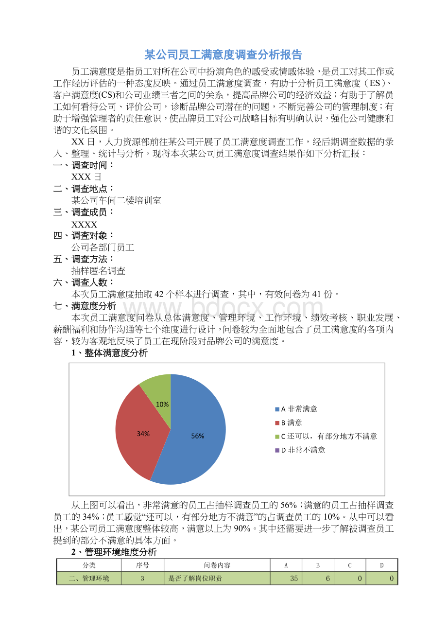 某公司员工满意度调查分析报告.docx_第1页