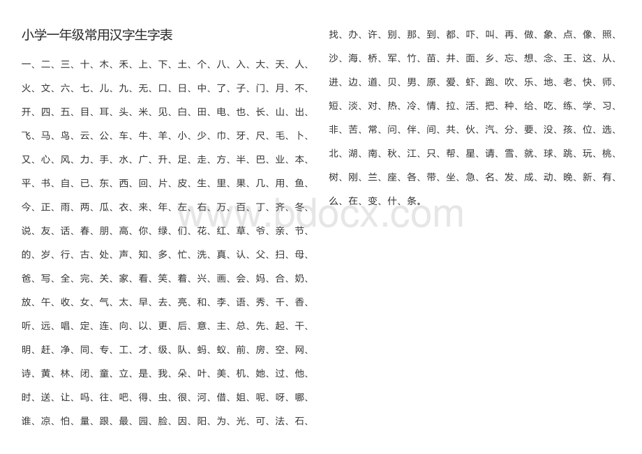 小学生常用生字表(1-6年级)Word文件下载.docx