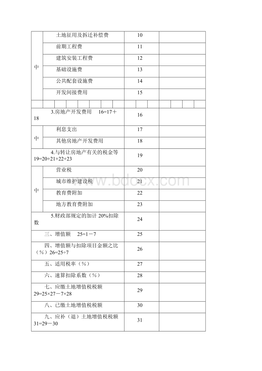 土地增值税清算申报表及附表doc资料Word下载.docx_第2页