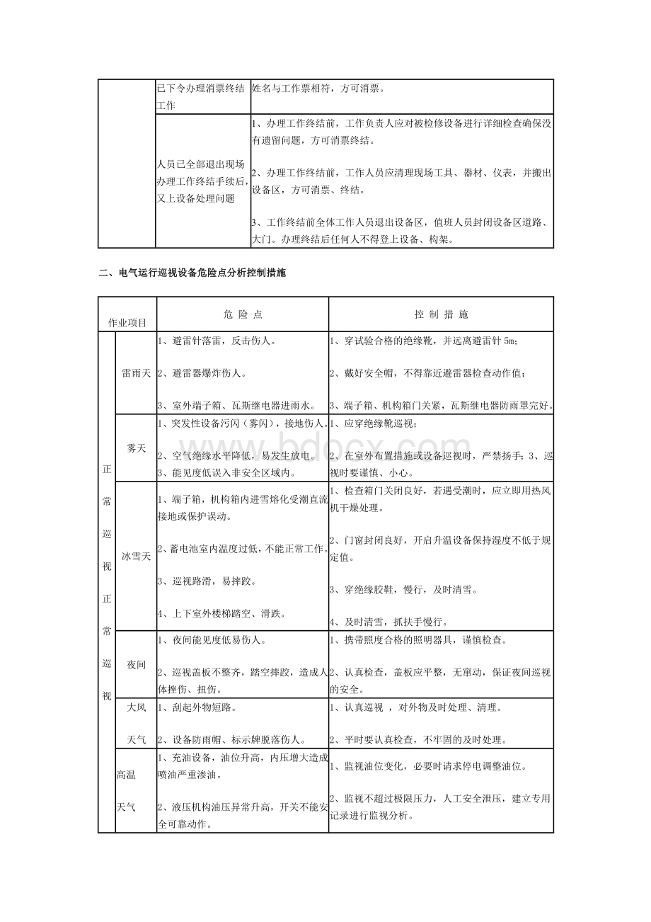 水电厂典型危险点分析与控制措施Word下载.doc_第3页