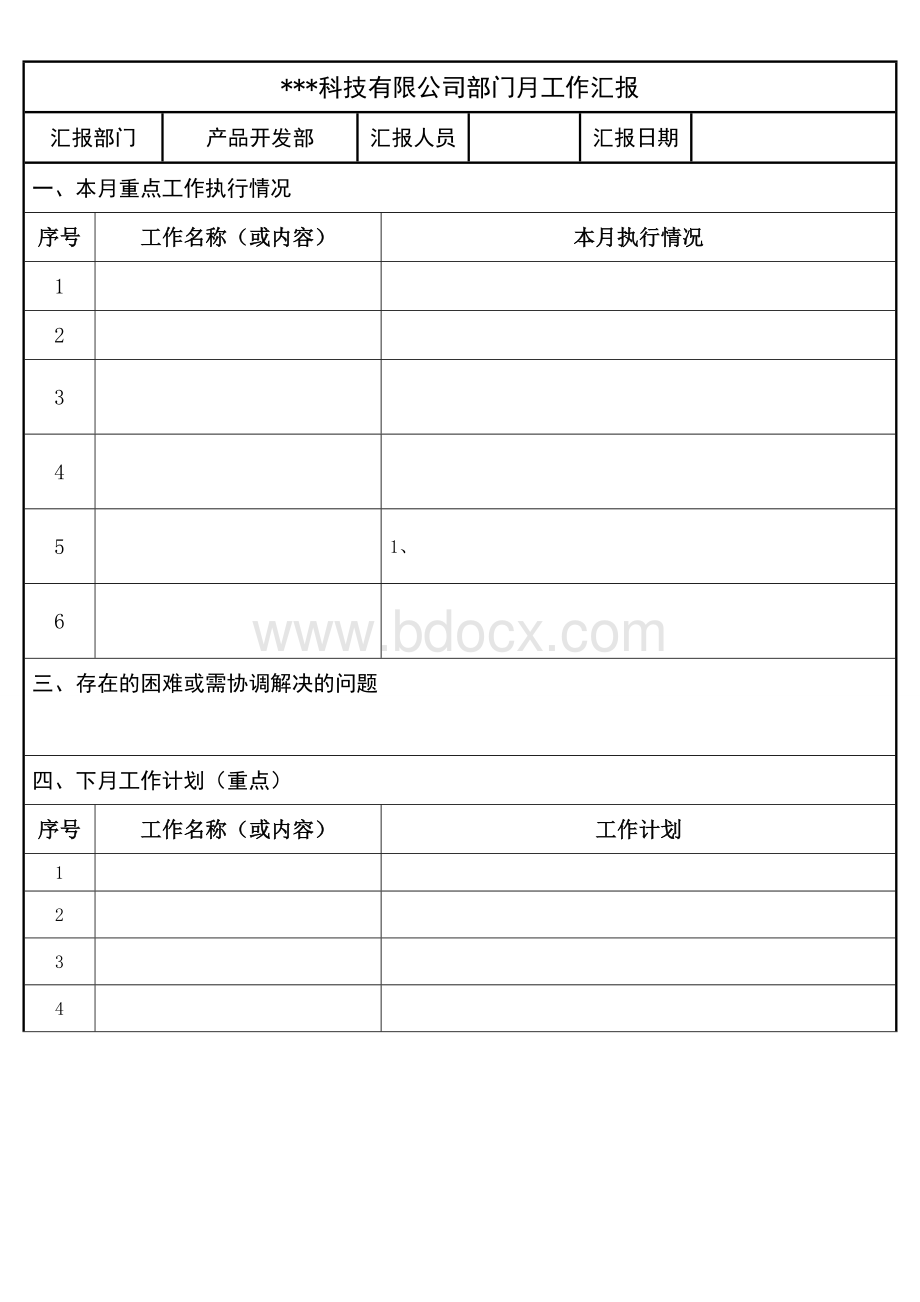 科技公司产品开发部工作月报模板文档格式.doc_第1页