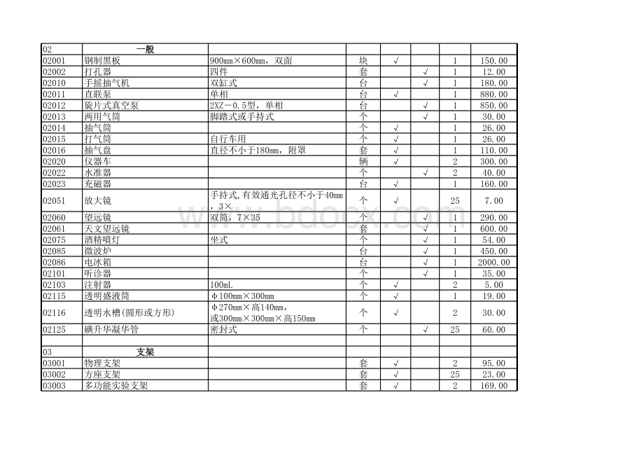 河北省初中物理教学仪器配备目录.xls_第2页