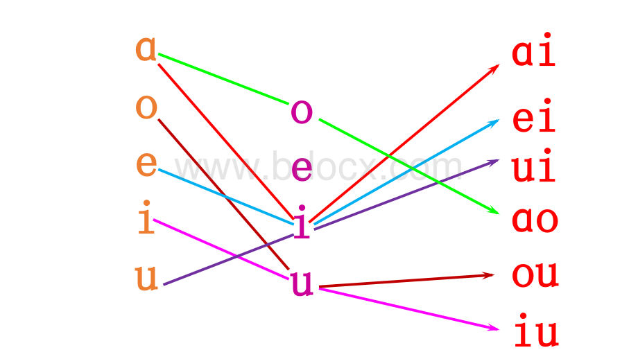 11.《ie、ue、er》.课件PPT资料.ppt_第2页