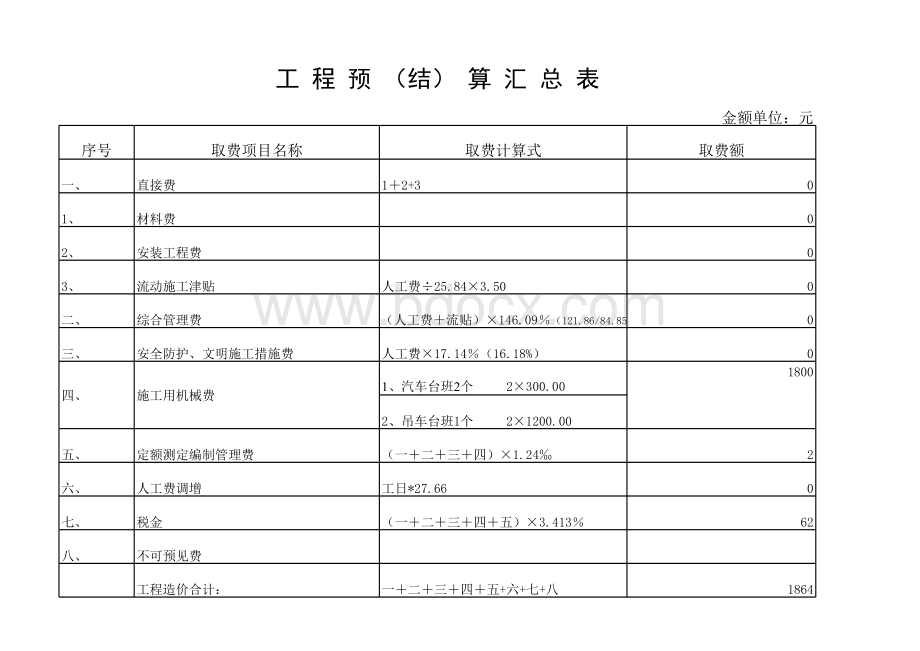 电气安装工程预算表(全).xls