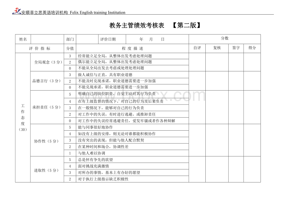 教务主管绩效考核8886.doc