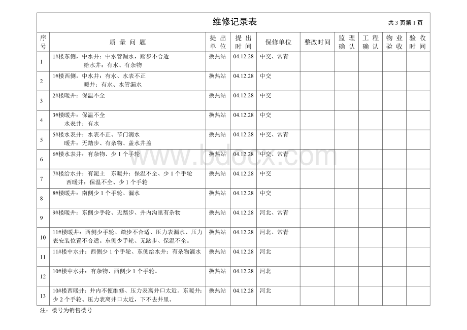 维修记录表-1Word文档格式.doc_第1页