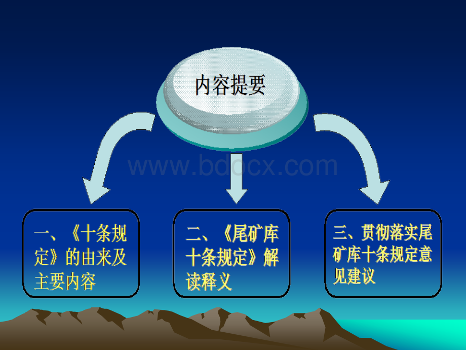 金属非金属尾矿库十条规定宣传PPTPPT文档格式.ppt_第2页