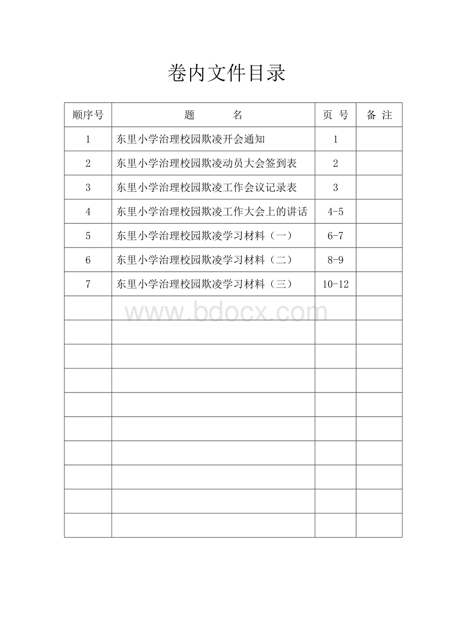 校园欺凌专项治理会议汇编Word下载.doc