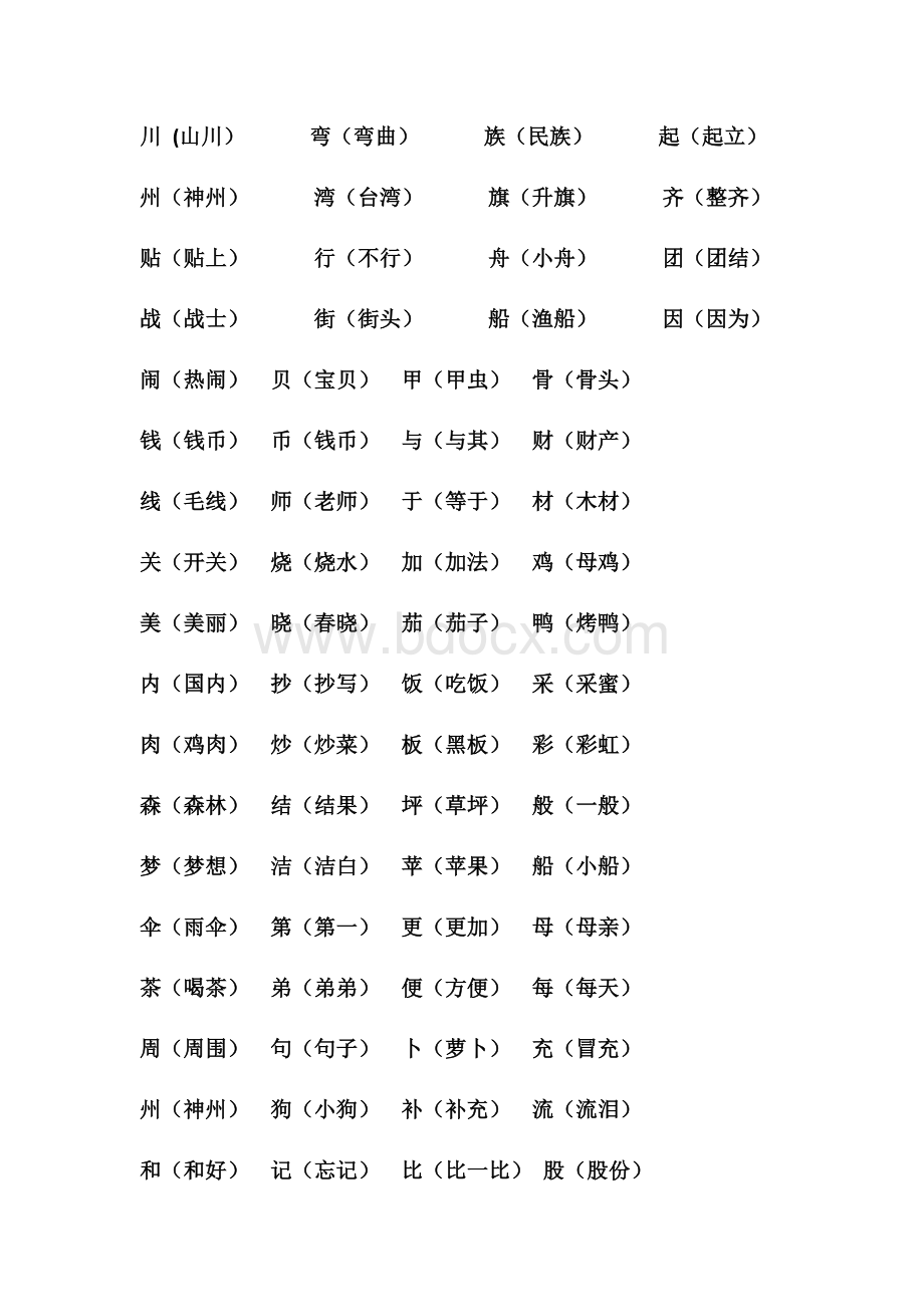 小学二年级语文下册部编版形近字积累.docx_第2页