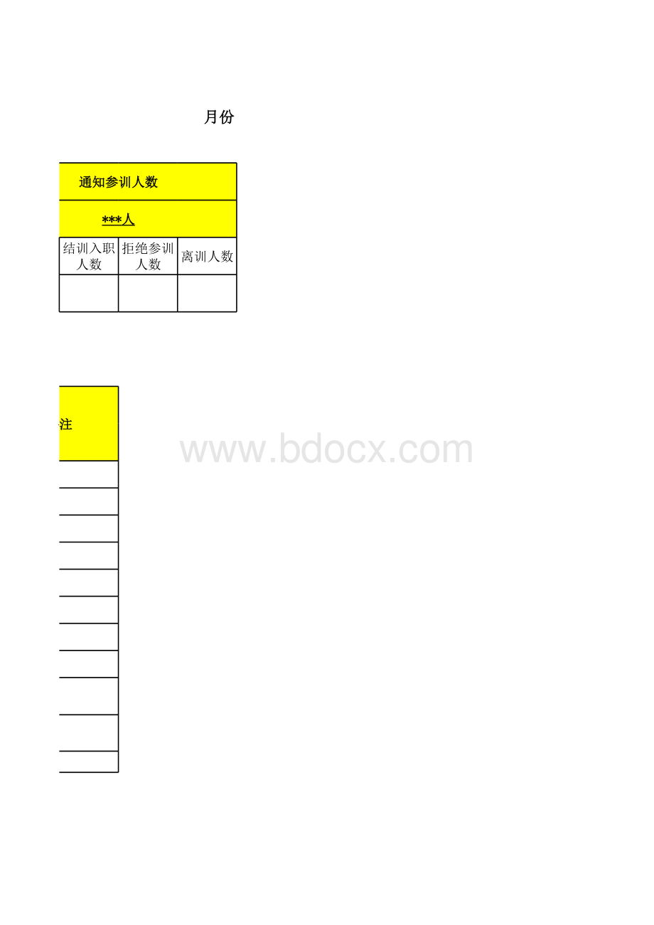 每月人事招聘数据统计表.xls_第2页