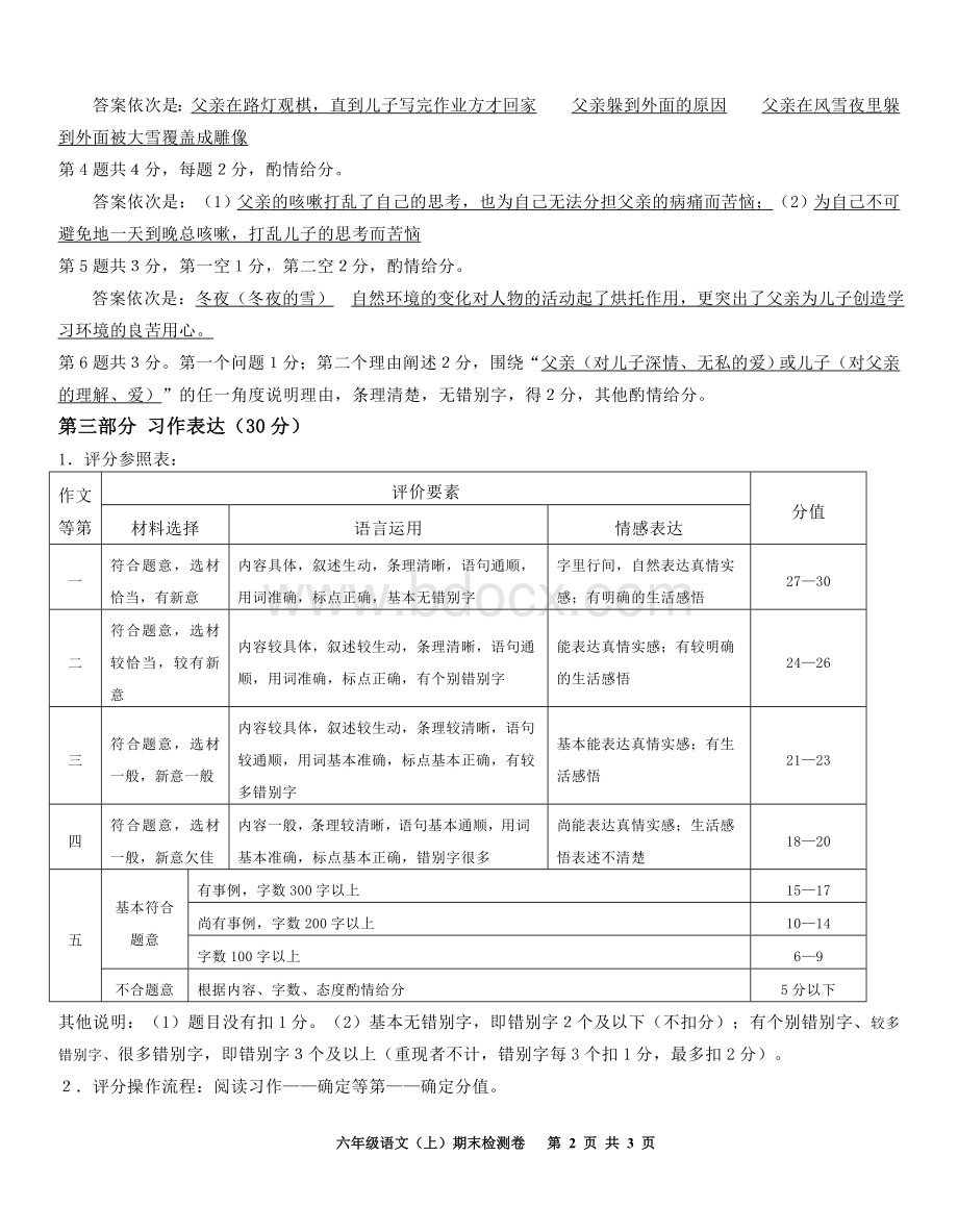 小学语文六年级上册期末检测卷评分建议(2018.2).doc_第2页