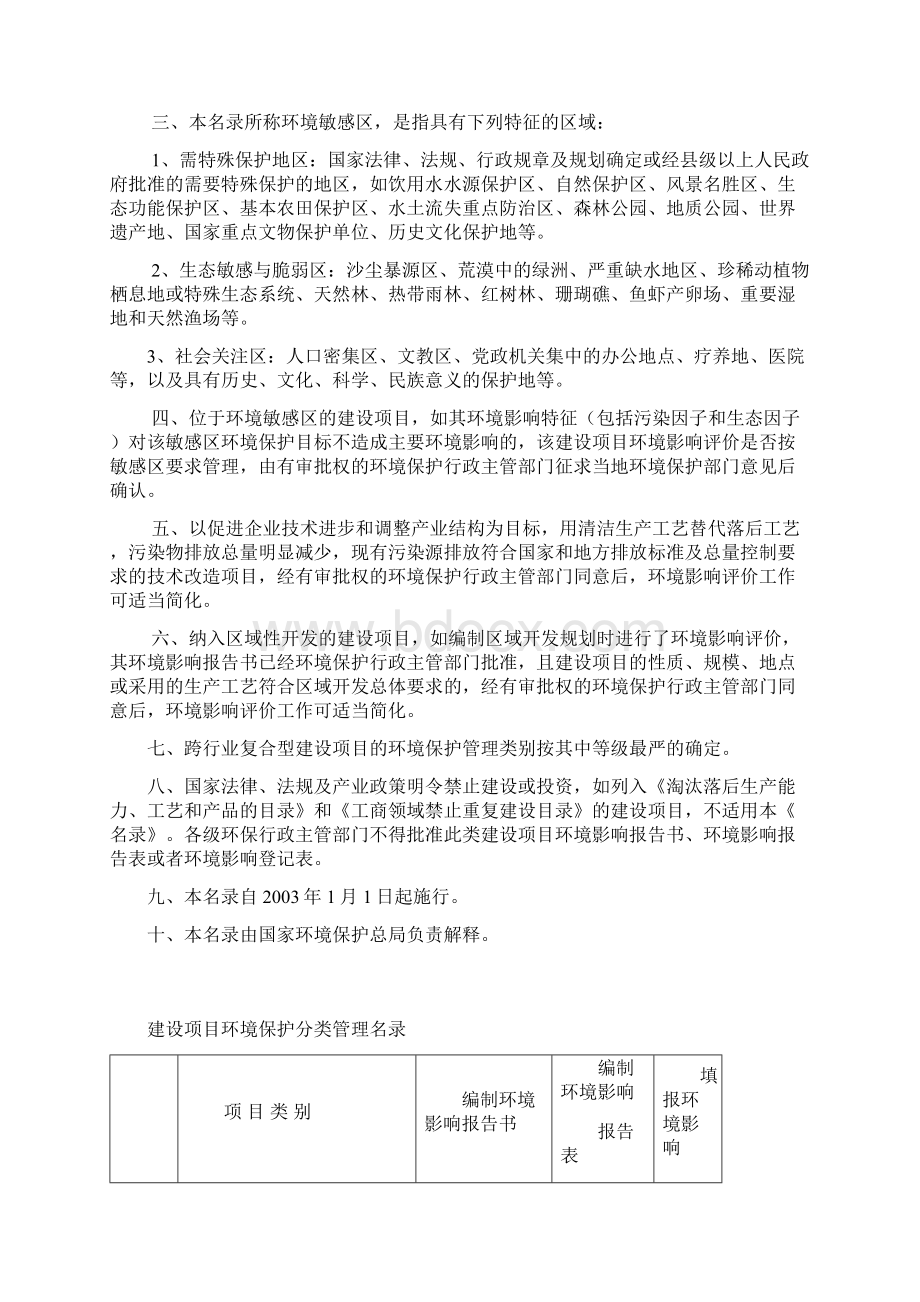 建设项目环境保护分类管理名录与修订版Word格式文档下载.docx_第2页