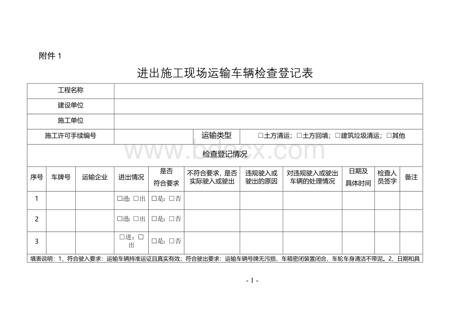 进出施工现场运输车辆检查登记表.docx_第1页