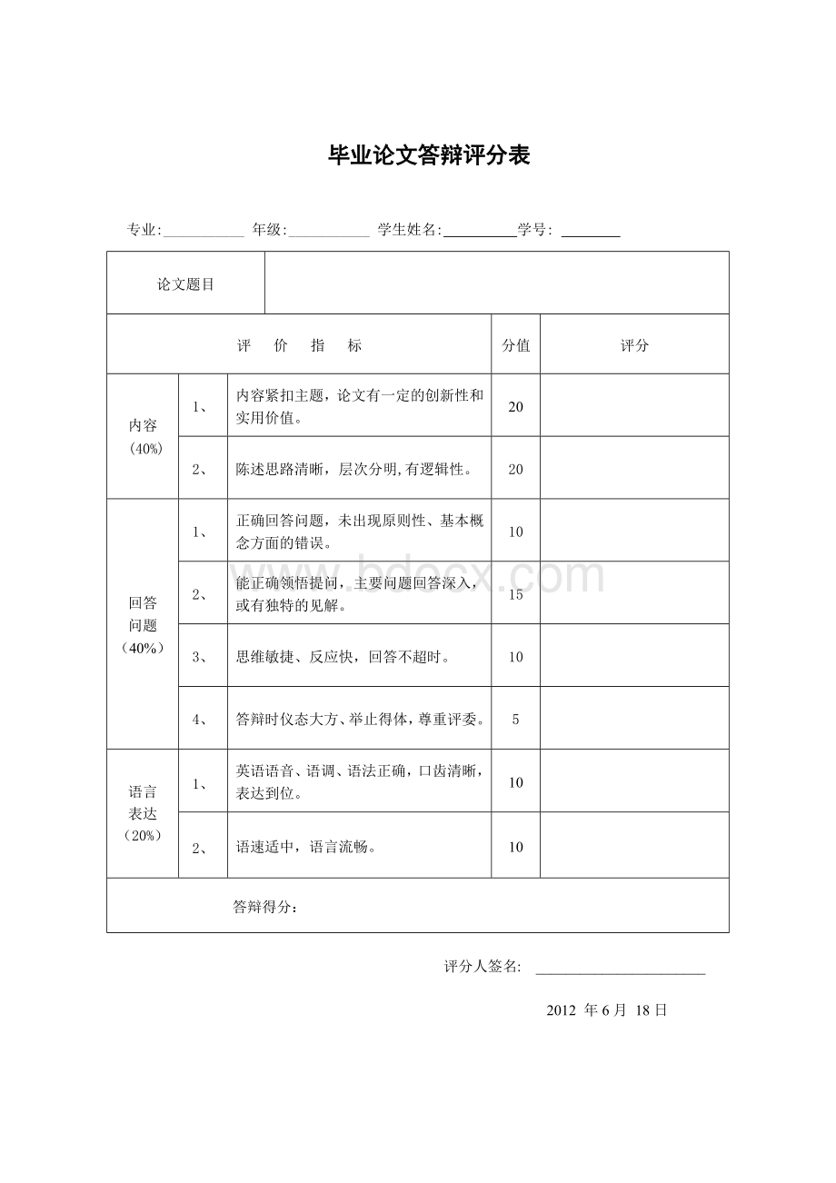 毕业论文答辩评分表文档格式.doc_第1页