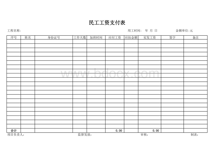 民工工资表格式表格文件下载.xls