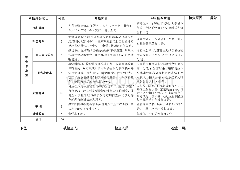 检验科医疗质量管理与持续改进评价标准.doc_第2页