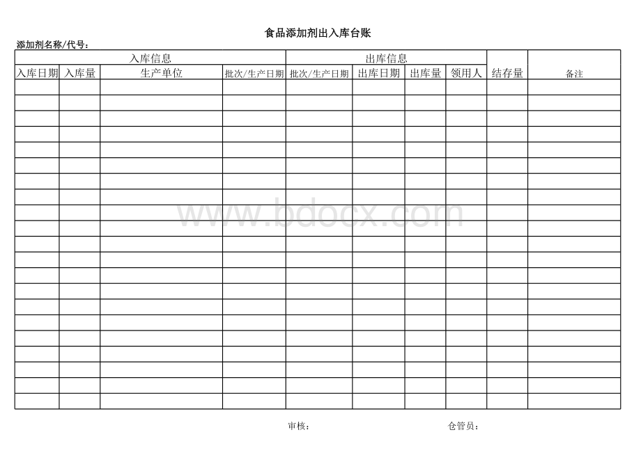 食品添加剂出入库台账.xls_第1页