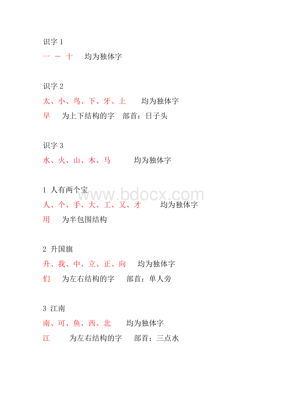 生字结构(2).wps资料文档下载