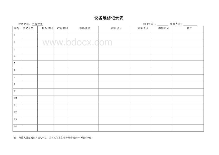 玩具厂车间设备维修保养记录表文档格式.doc_第3页