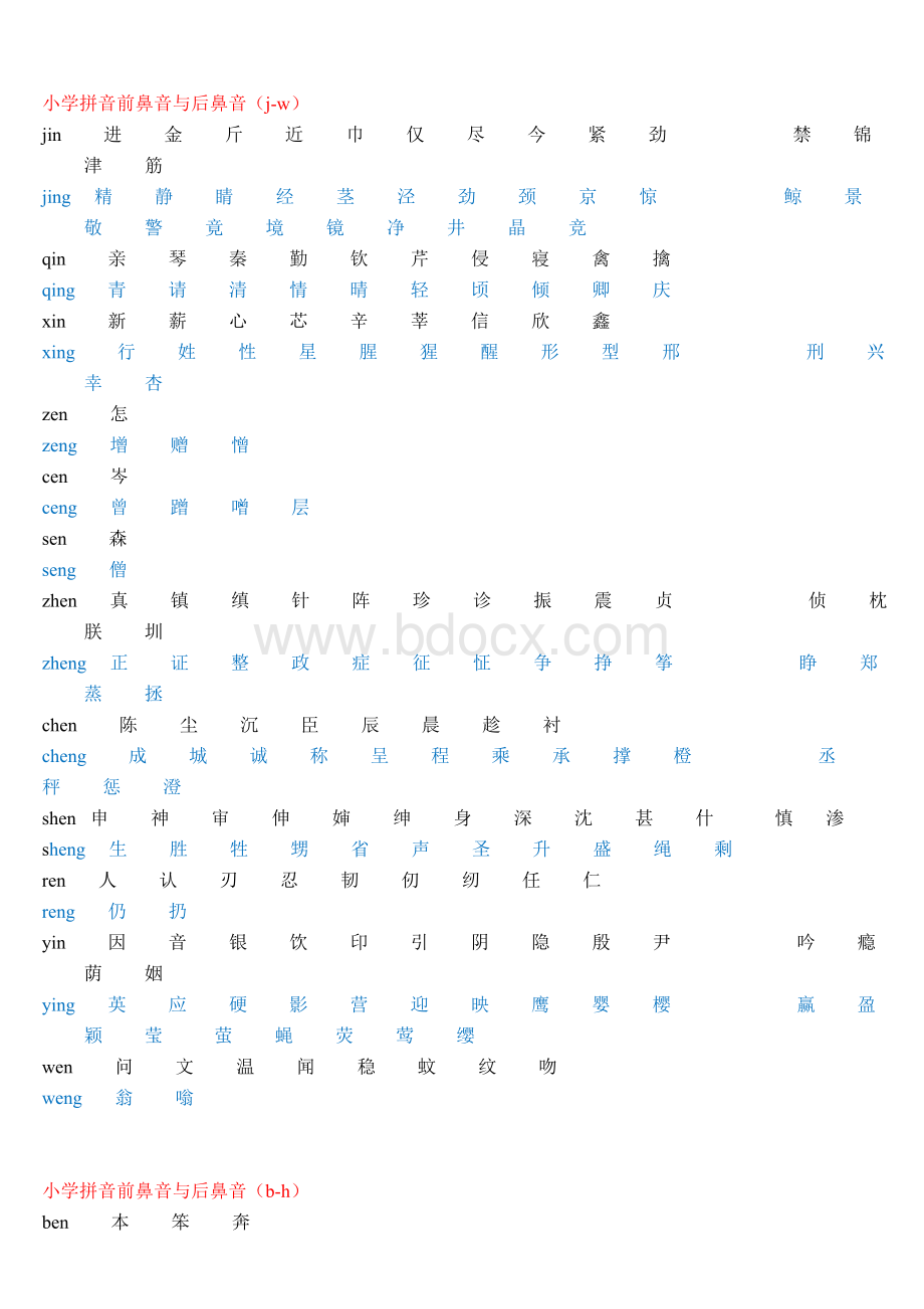 小学拼音前鼻音与后鼻音(打印版).doc