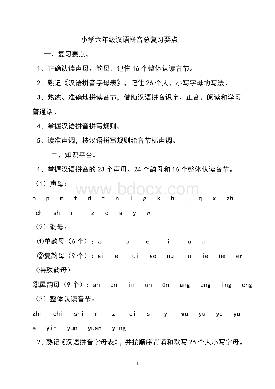 小学六年级汉语拼音总复习要点.doc