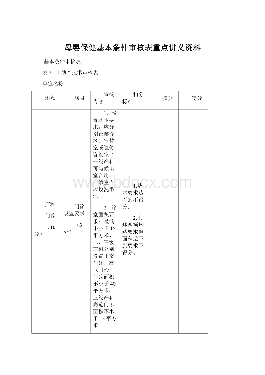 母婴保健基本条件审核表重点讲义资料.docx_第1页