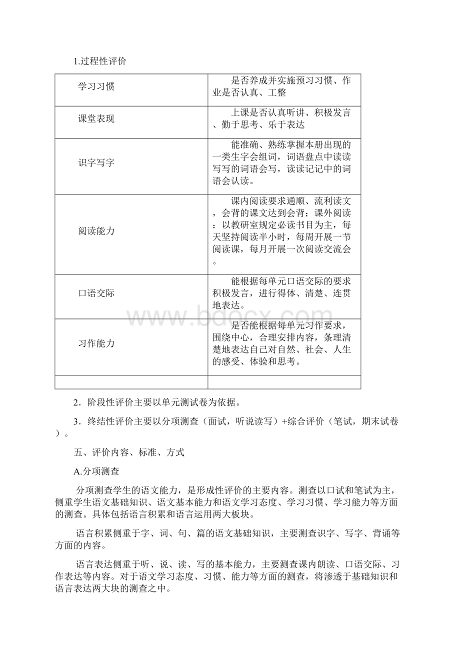 六年级语文学业质量评价方案.docx_第2页