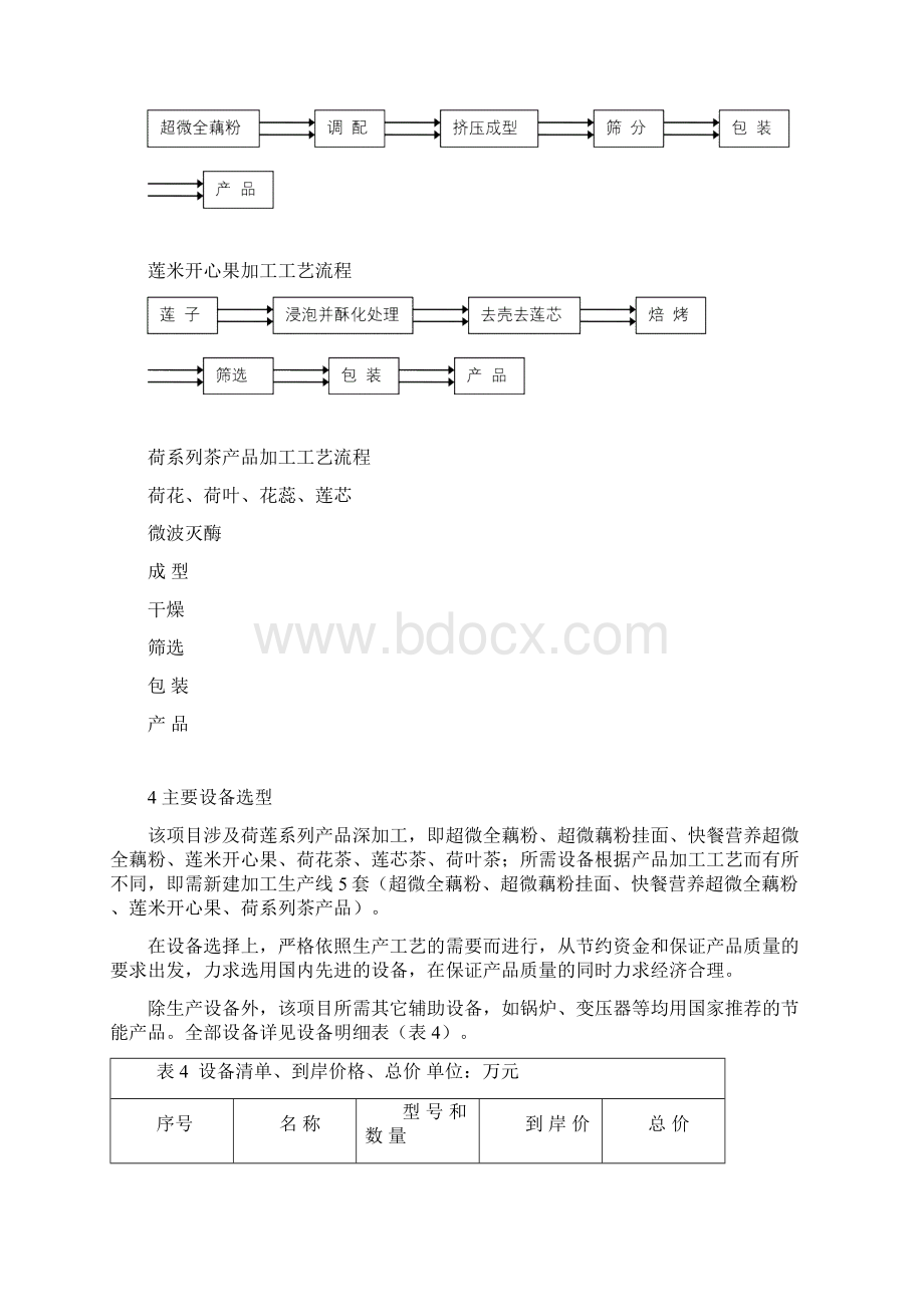 莲藕莲花荷叶产品加工技术设计.docx_第2页