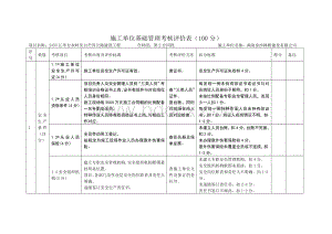 施工单位平安工地考核评价表(标准)Word格式文档下载.doc