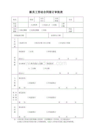 新员工签订劳动合同审批表Word格式.doc