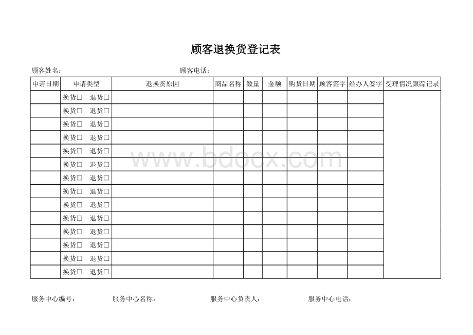 顾客退换货登记表.xls_第1页