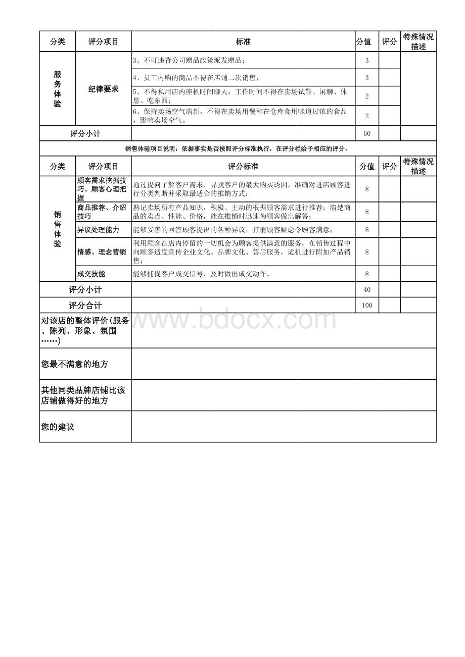 神秘顾客检查表1表格文件下载.xls_第3页